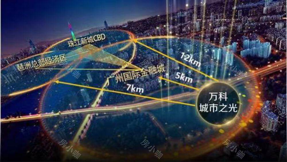 广州万科城市之光区位图